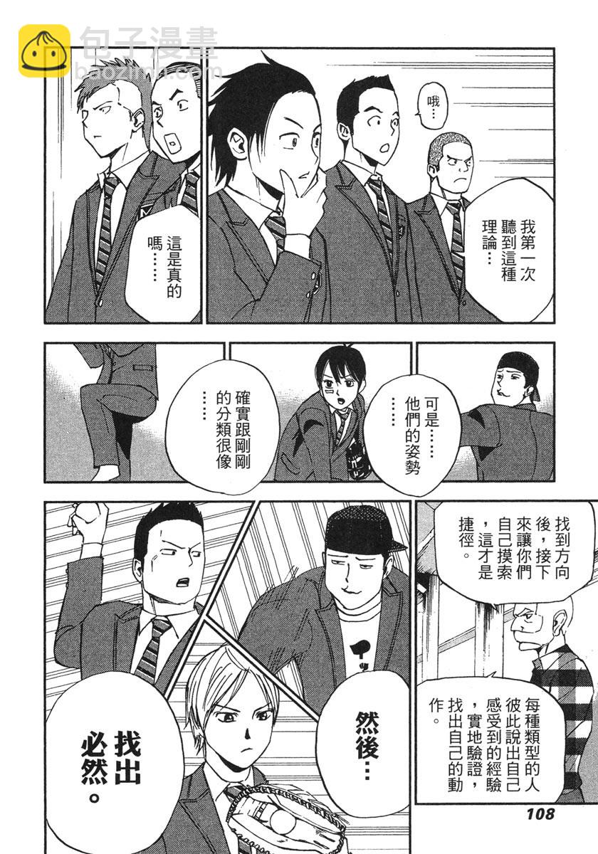GRAND SLAM滿貫全壘打 - 第34話 - 4