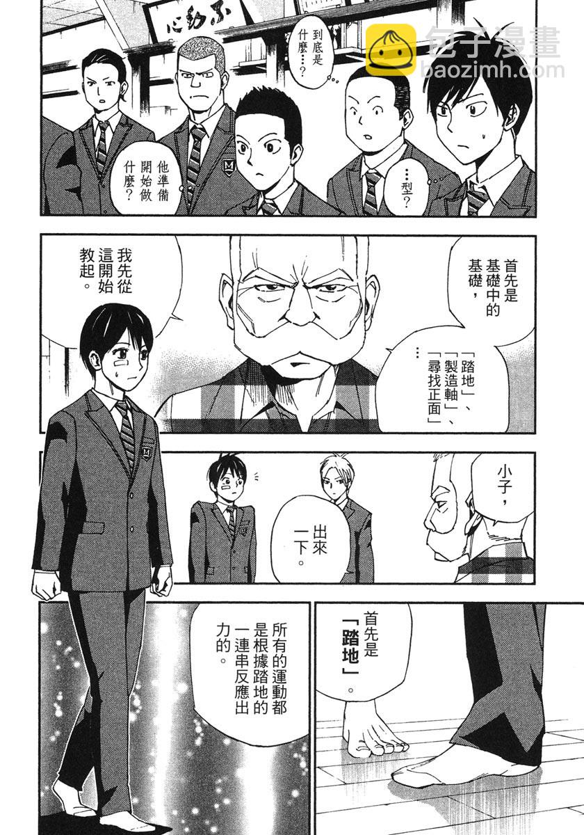 GRAND SLAM滿貫全壘打 - 第34話 - 2