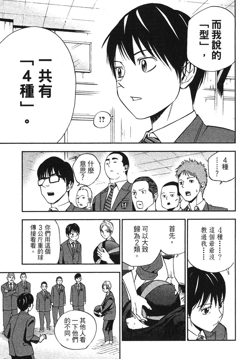 GRAND SLAM滿貫全壘打 - 第34話 - 3