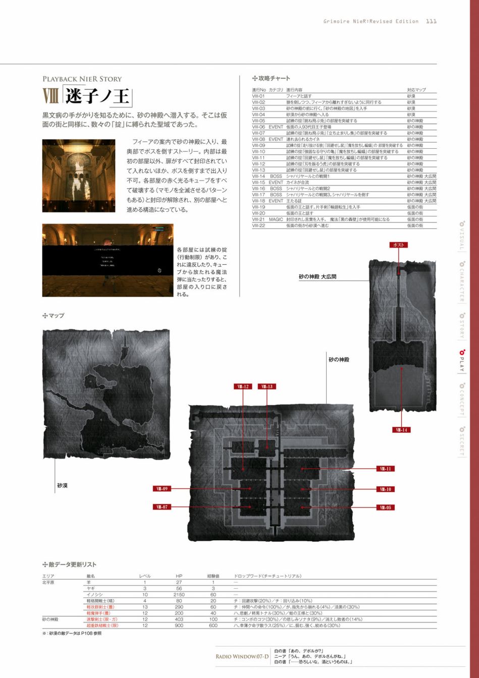 GRIMOIRE NIER EVISED EDITION - 全一卷(3/6) - 1