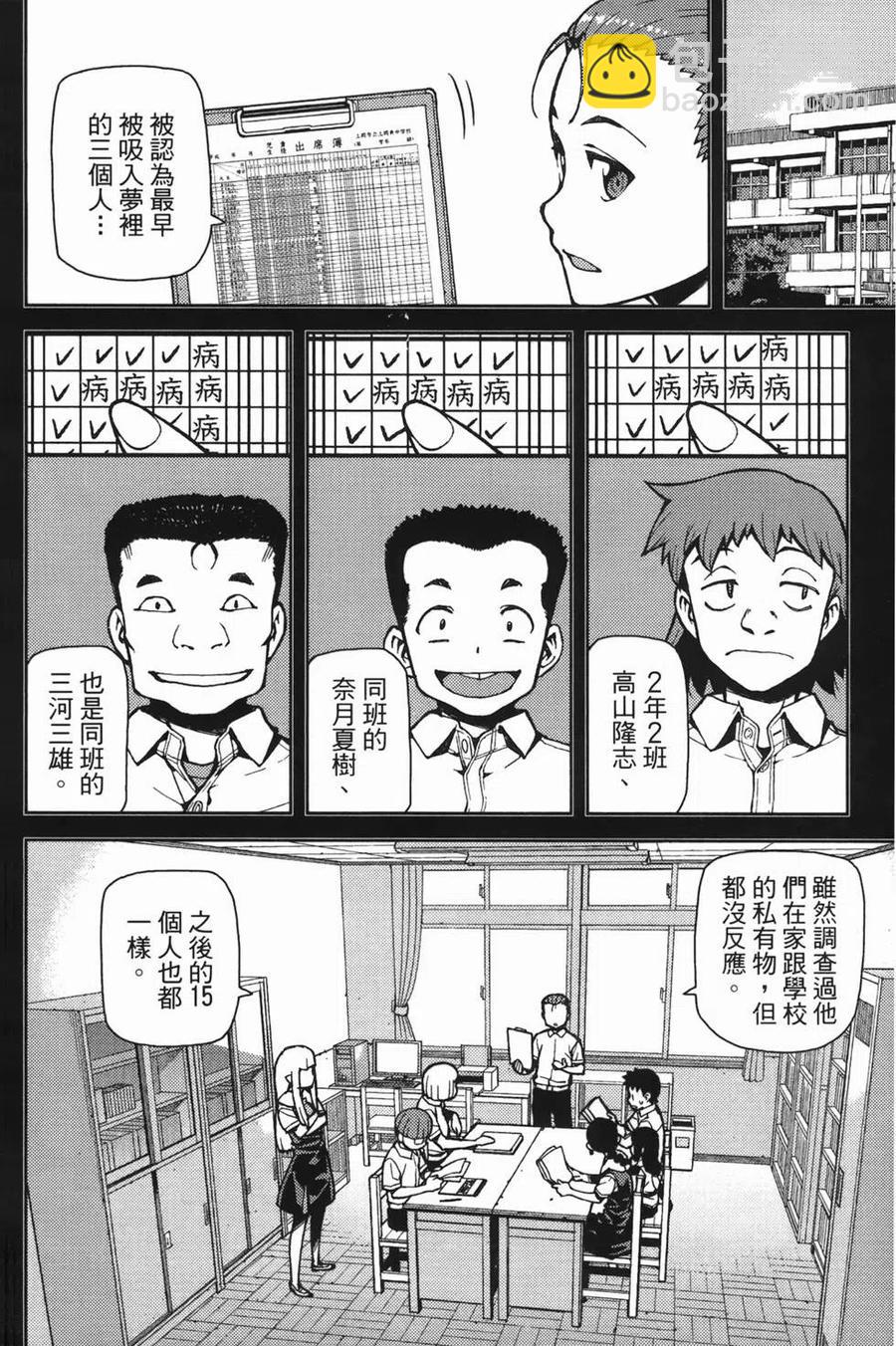 怪怪守護神 - 第08卷(2/4) - 4