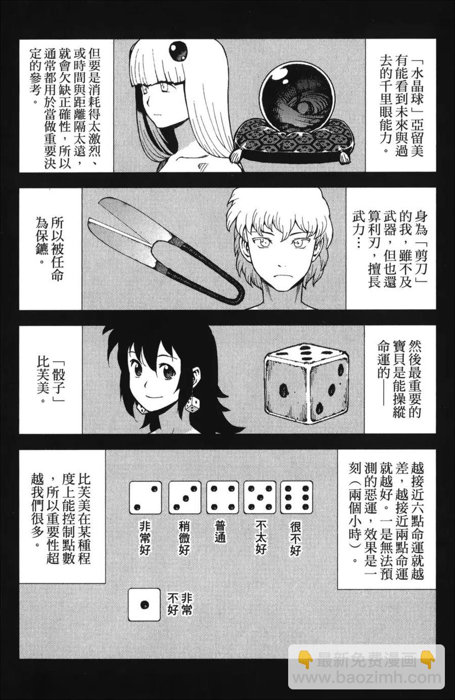 怪怪守護神 - 第10卷(1/4) - 2