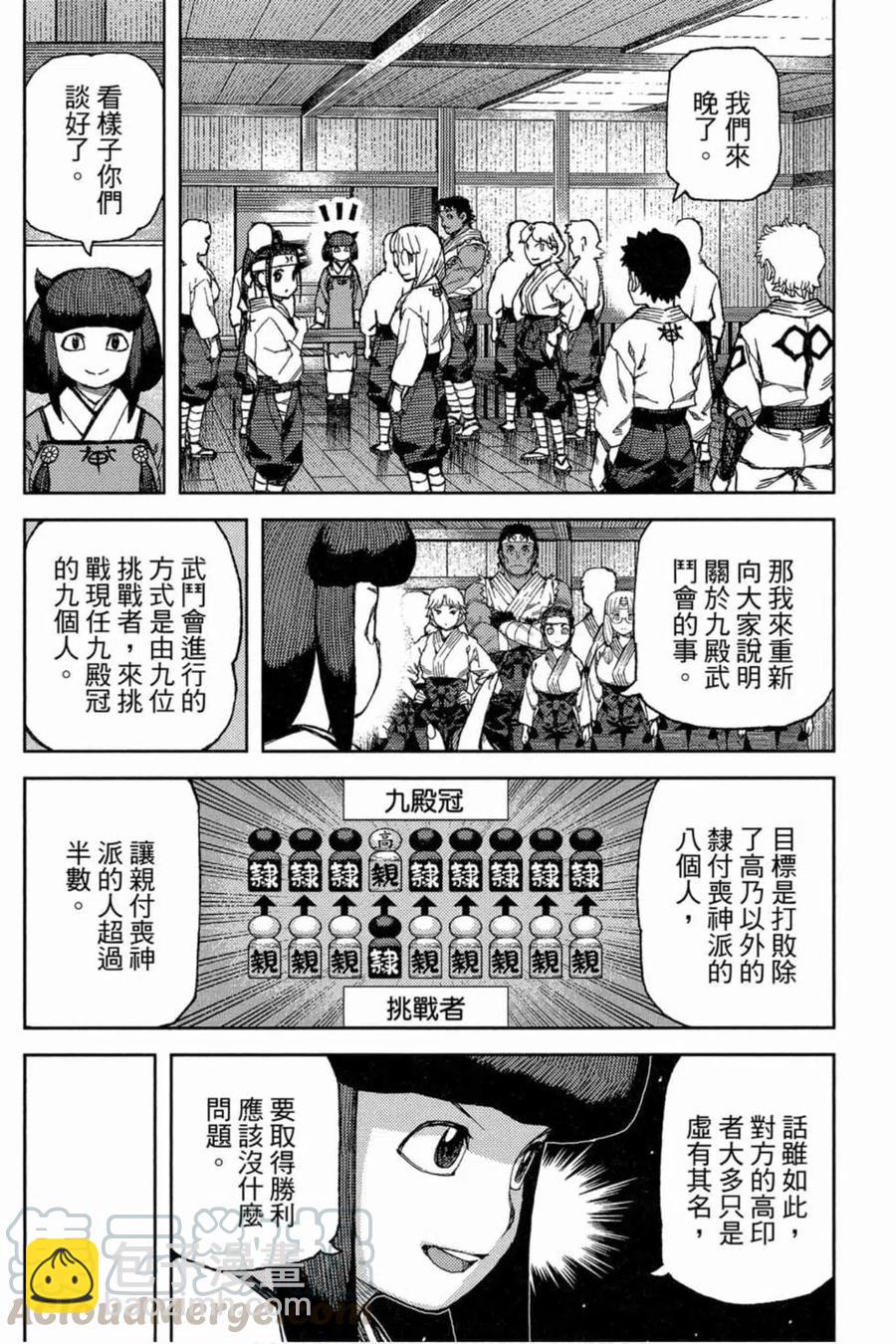 怪怪守護神 - 第18卷(2/4) - 7