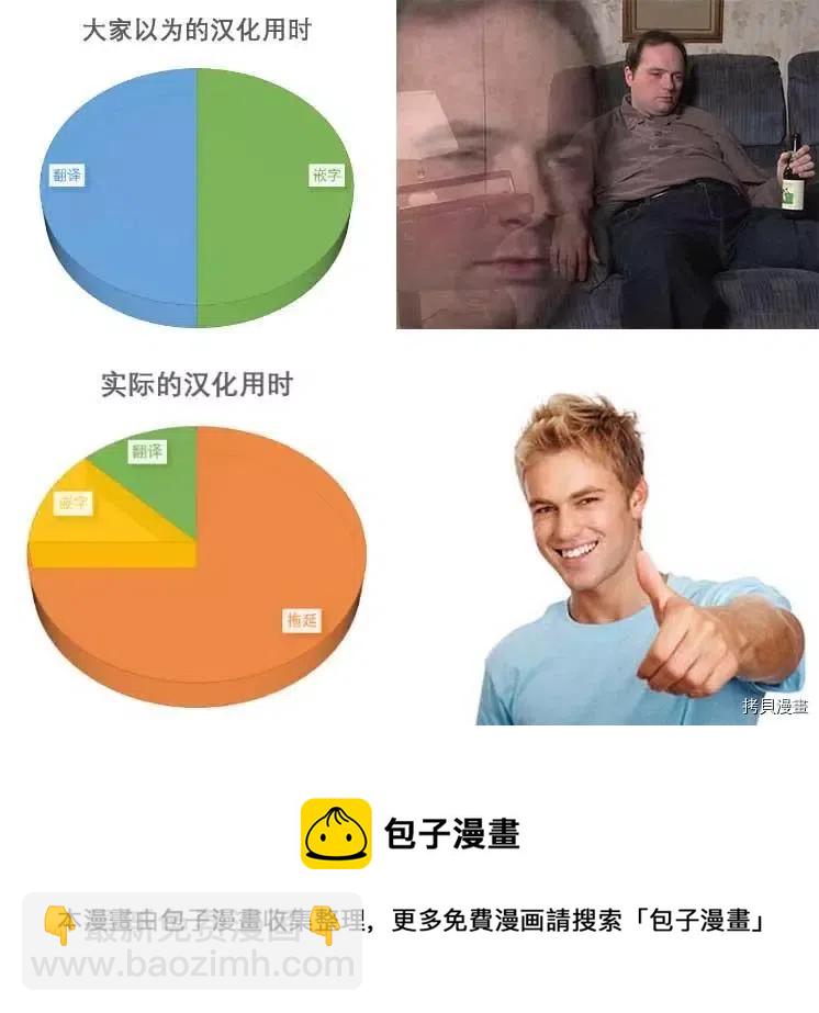 怪怪守護神 - 第145話 - 6