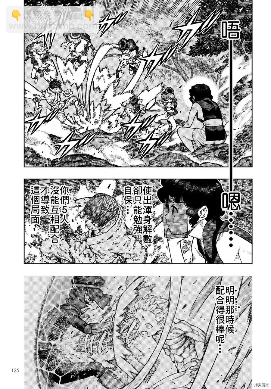 怪怪守護神 - 第146話 - 4