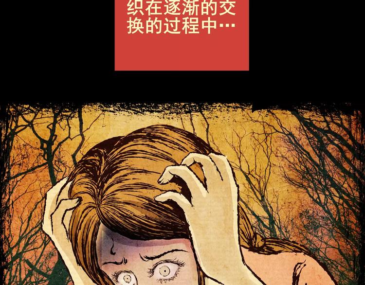 怪奇謎蹤 - 困病詭譎（下）(1/3) - 1