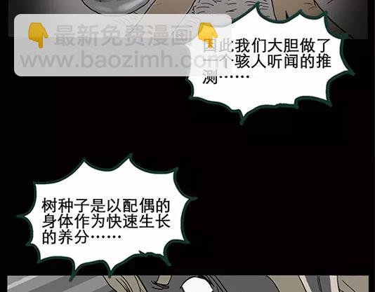 怪奇實錄 - 第12話 配偶樹（下）(1/2) - 1