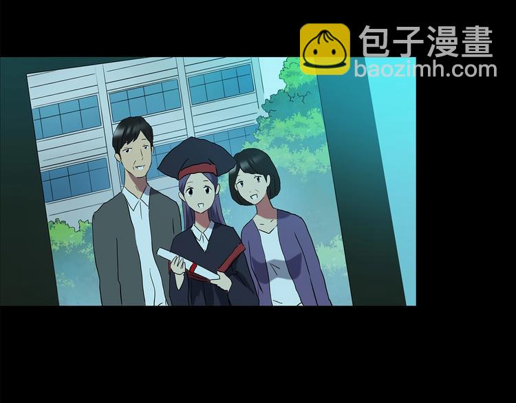 怪奇實錄 - 第197話 麻藥綜合徵 下(3/4) - 2