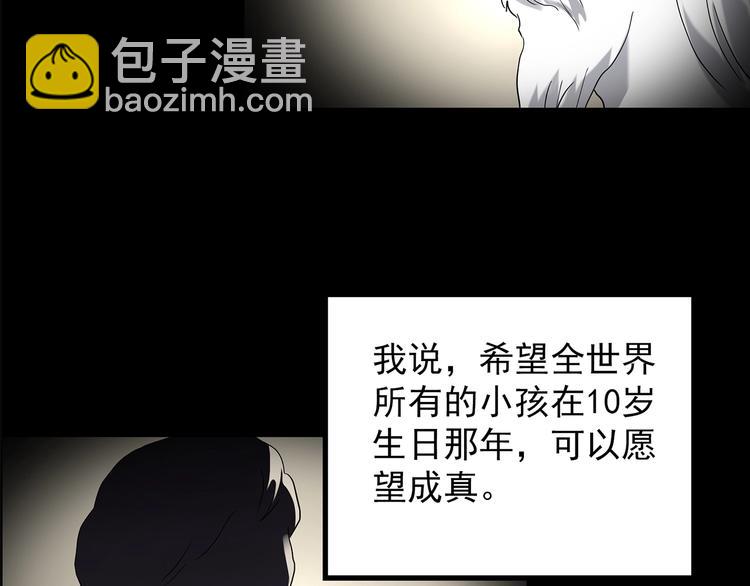 怪奇實錄 - 第209話 生日願望（下）(2/3) - 1