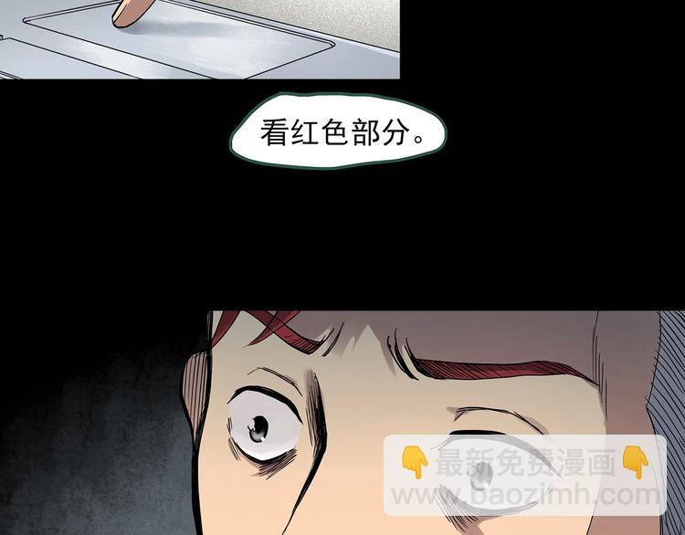 怪奇實錄 - 第282話  咚！（1）(2/2) - 5