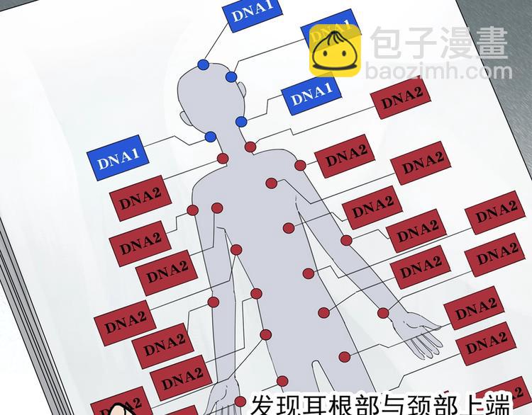 怪奇實錄 - 第324話 惡魔換臉術（七）(4/4) - 3
