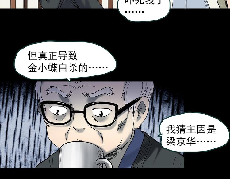 怪奇實錄 - 第350話 詭鏡·言之罪（四）(1/3) - 7