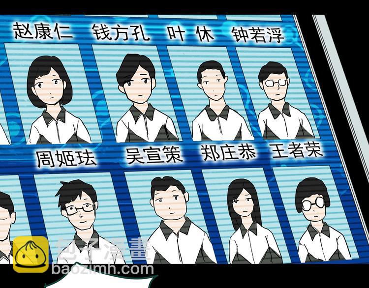 怪奇實錄 - 第356話 喜好推送(1/3) - 7