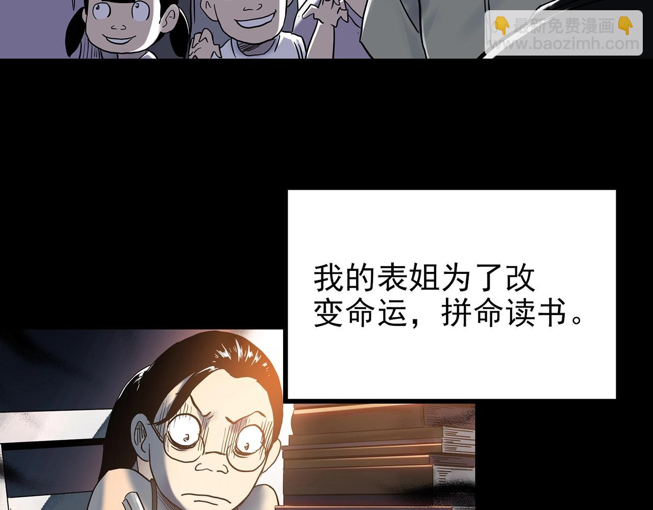 怪奇實錄 - 第432話 顏控帝國(1/3) - 7