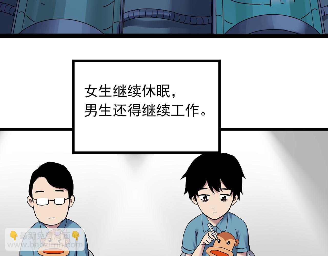 怪奇實錄 - 第482話 休眠線上(1/2) - 3