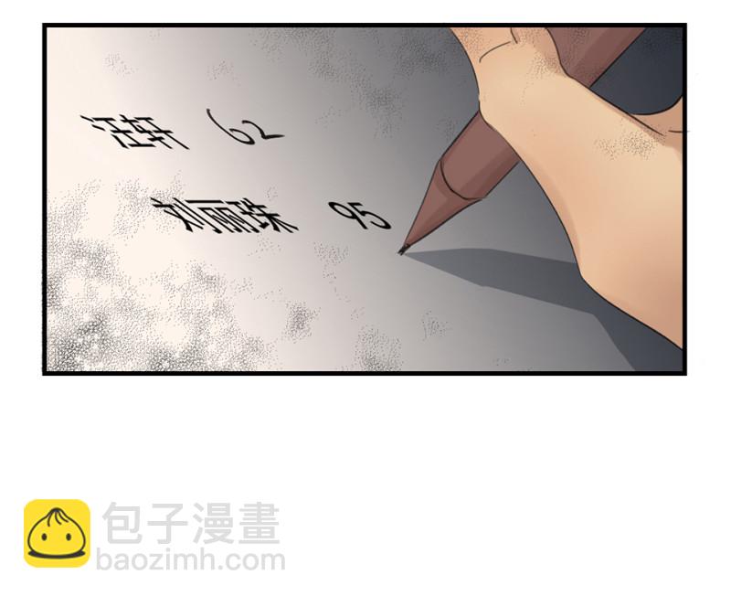 鉴别之瞳&middot;三(1/2)-第40话