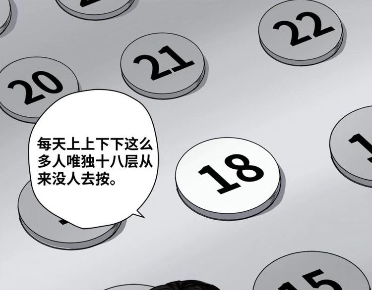 怪談檔案 - 18 禁層（2）(1/2) - 2