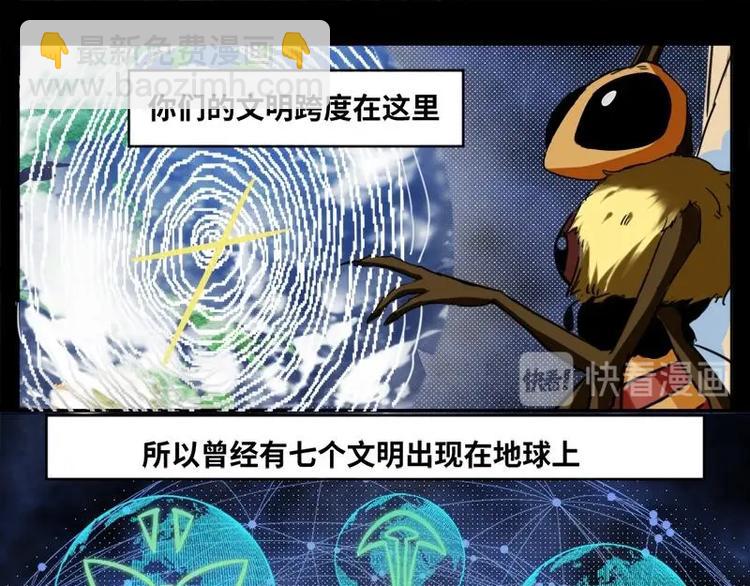 8 史前硬盘（2）(1/2)-第8话