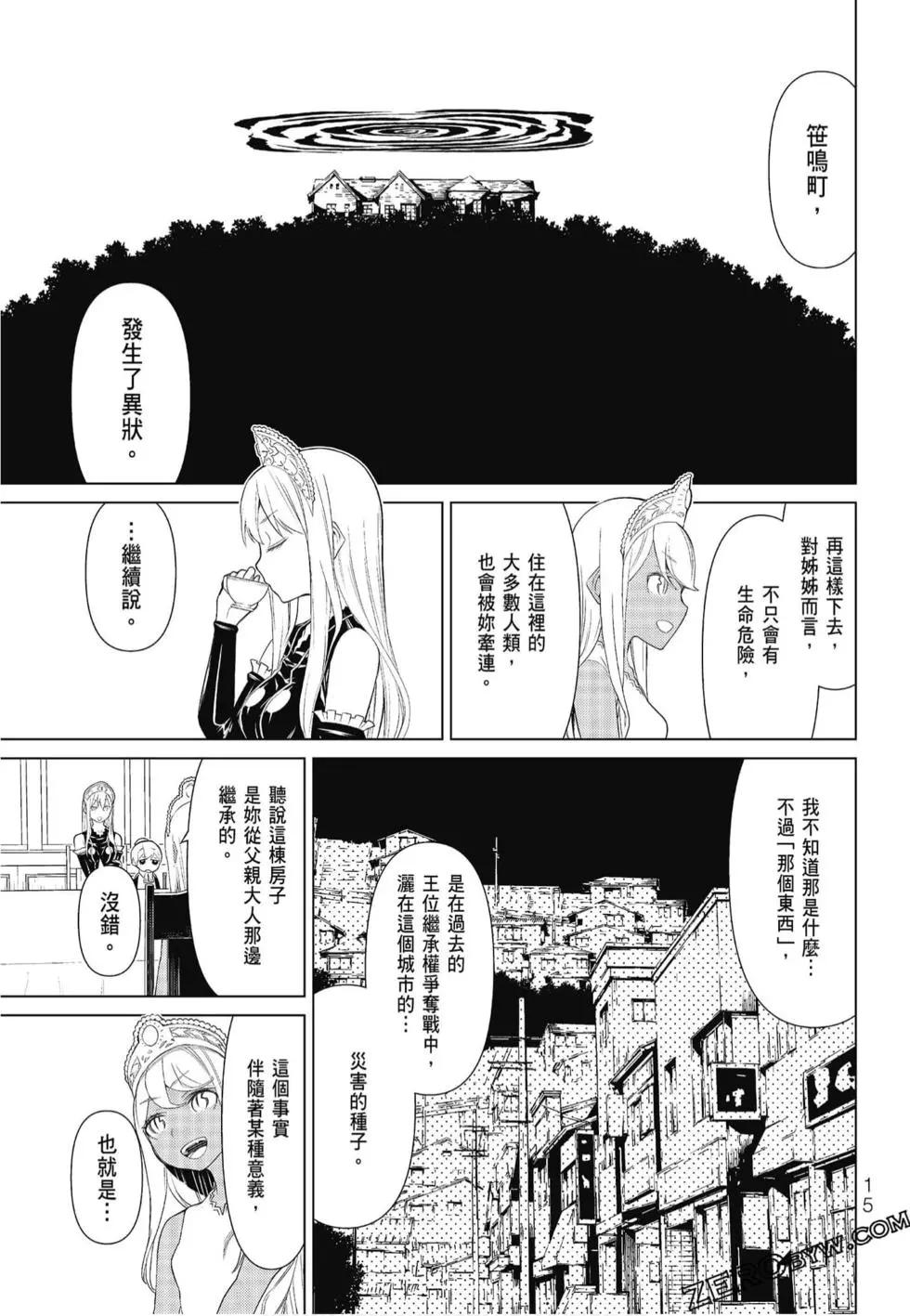怪物王女惡夢篇 - 第02卷(1/4) - 1