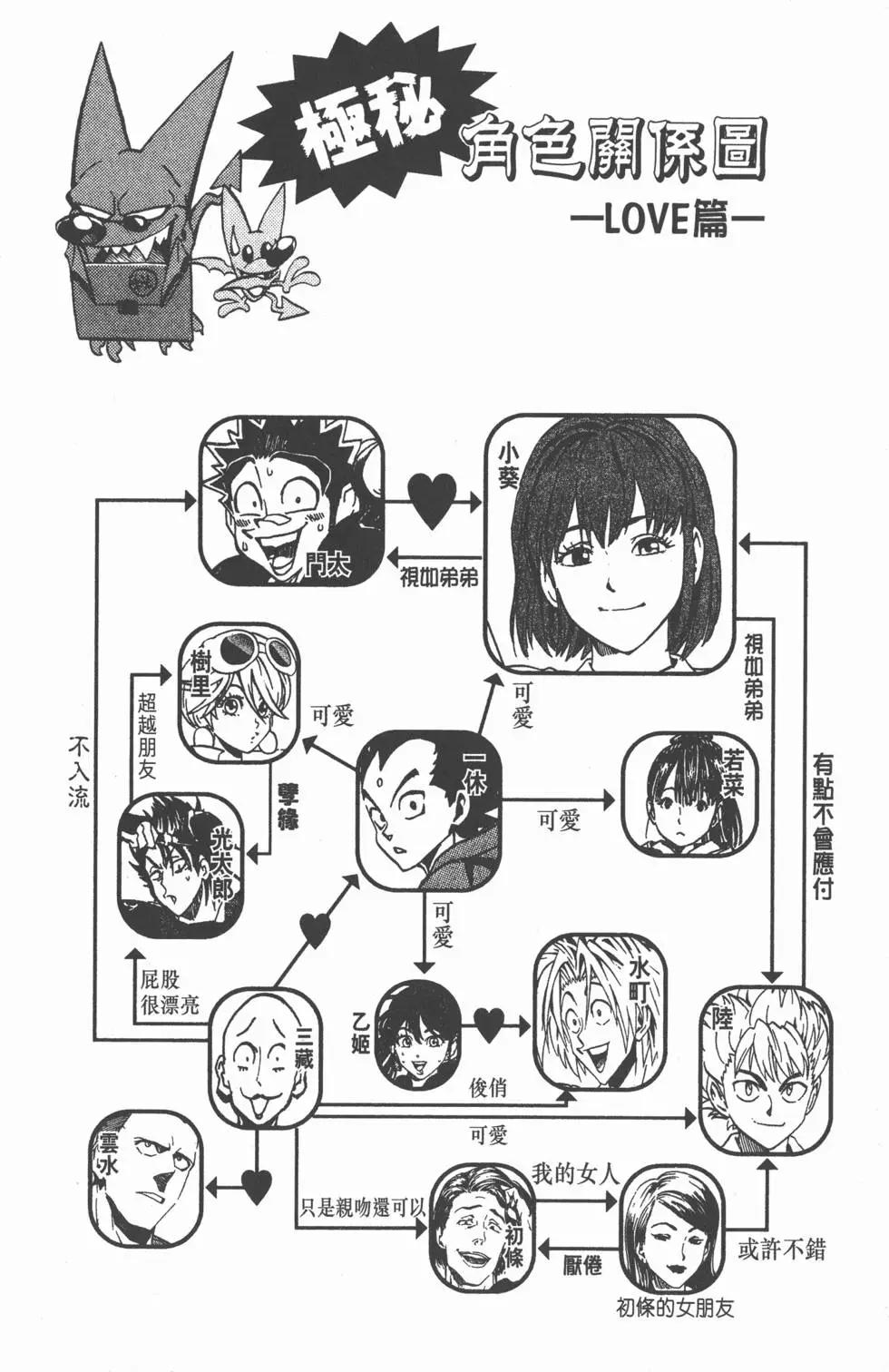 光速蒙面俠 - 第22卷(1/4) - 1