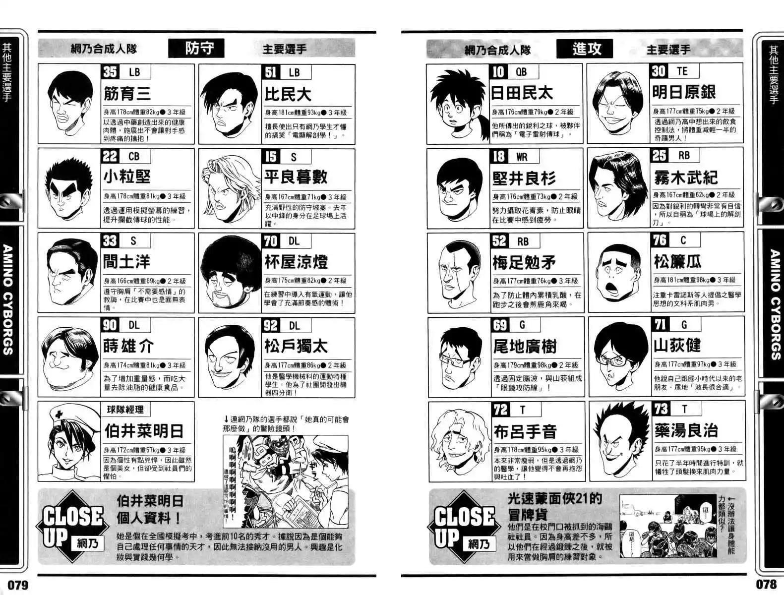 光速蒙面俠 - 公式資料集shareonall(1/4) - 8