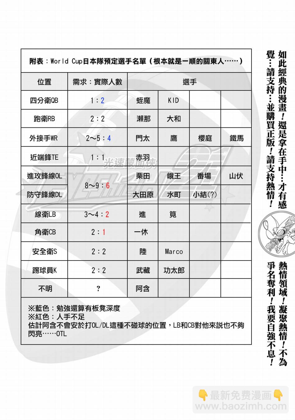 光速蒙面侠21 - 第307话 - 3