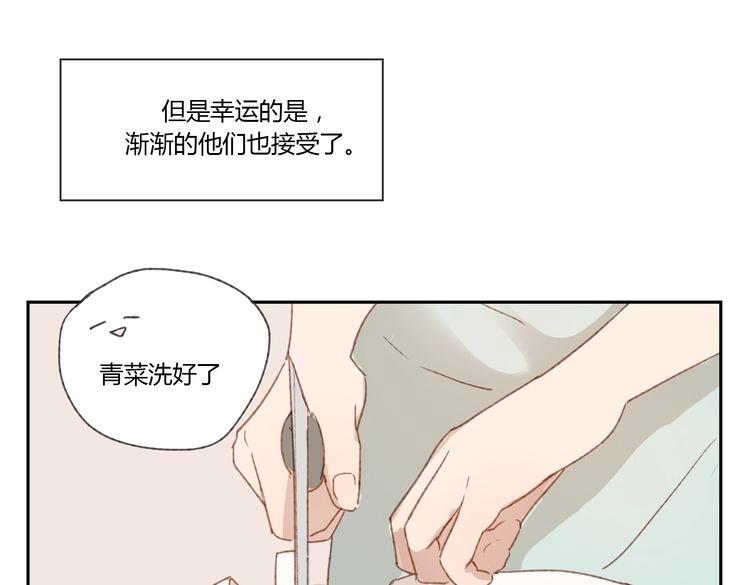 第37话 完结也是新的开始！(1/2)-第36话