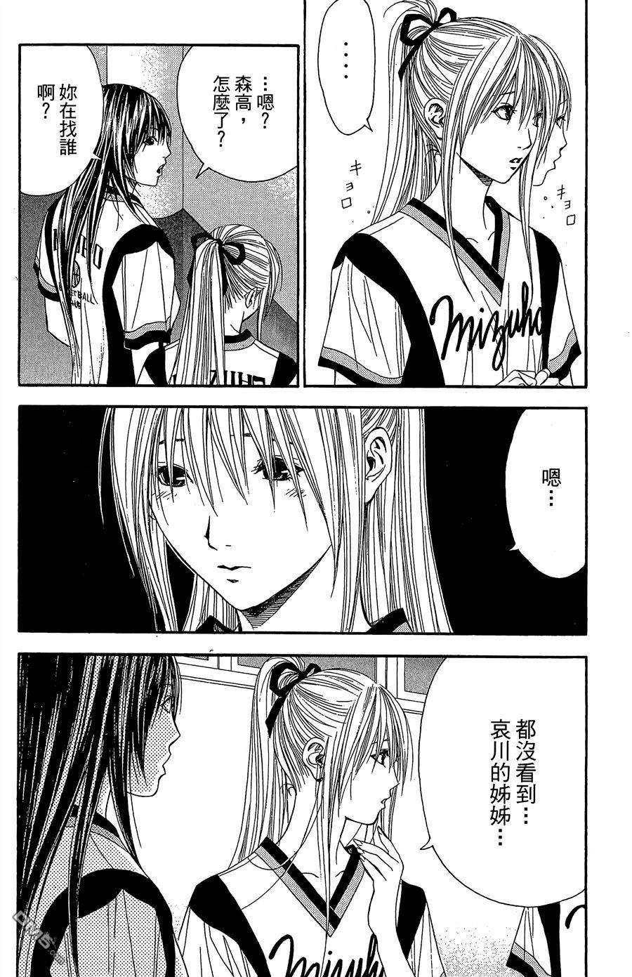 灌籃少年ACT3 - 第10卷(1/4) - 4
