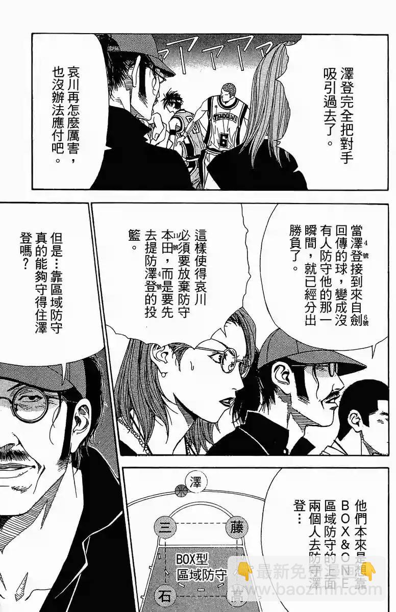 灌籃少年ACT3 - 第40話 HEAVINESS AND SHARPNESS(1/2) - 4