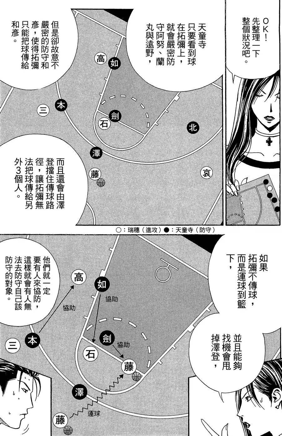 灌籃少年ACT3 - 第44話 STRONGER THAN YESTERDAY - 1