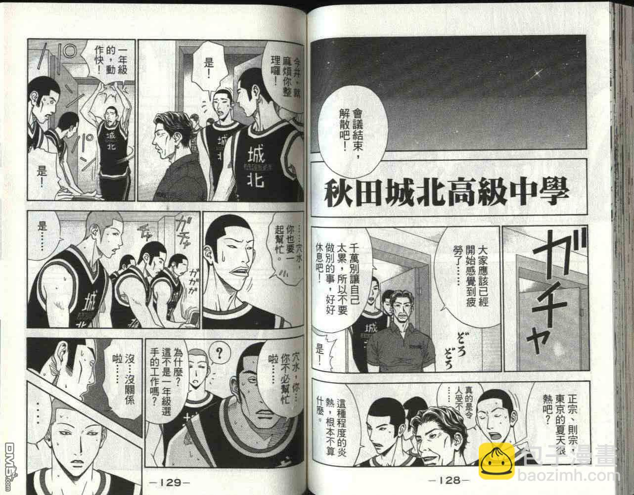 灌籃少年II - 第23卷(2/2) - 4