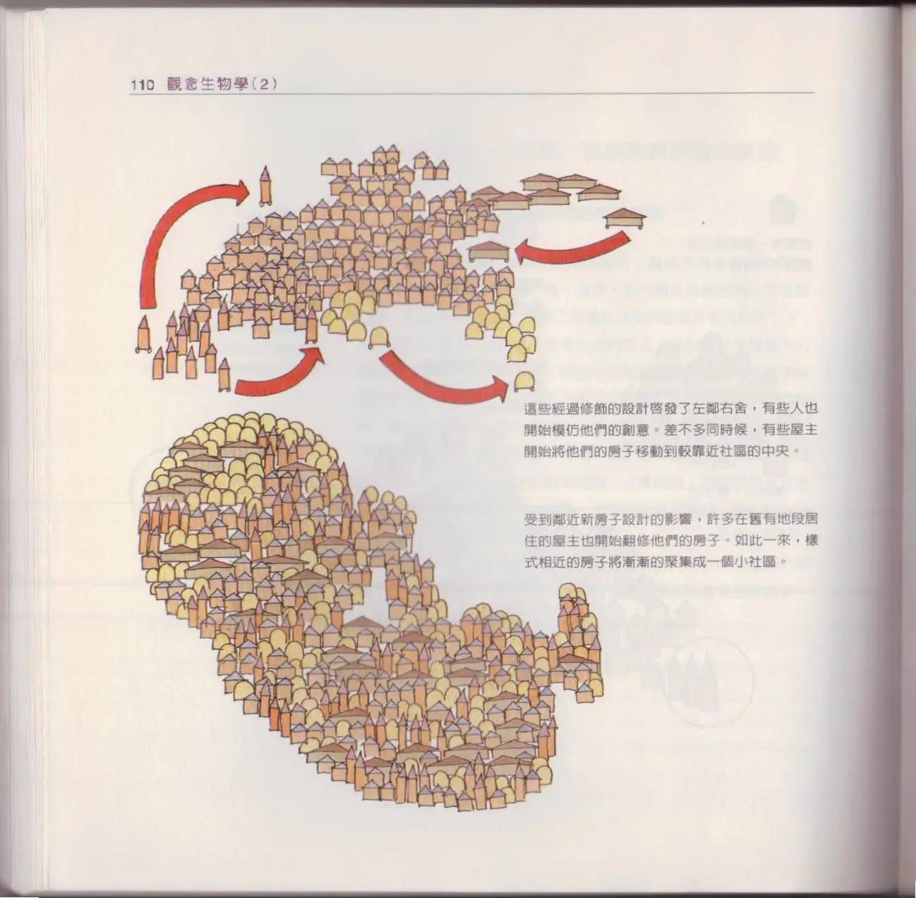 观念生物学 - 第02卷(3/6) - 5