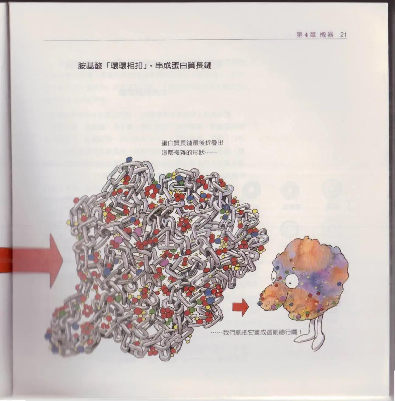觀念生物學 - 第02卷(1/6) - 4