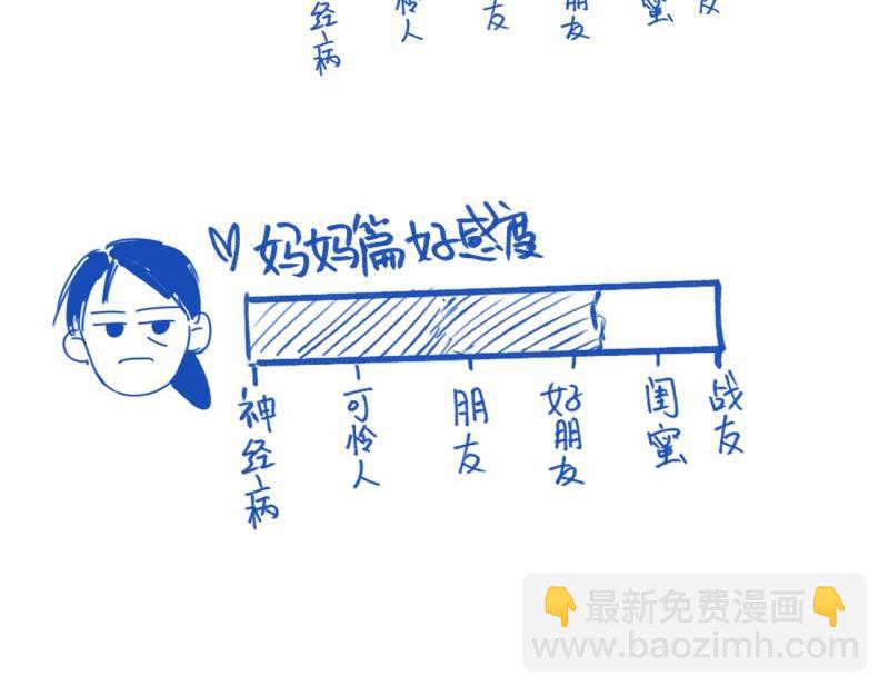 關於被班上綠茶威脅那件事 - 續章一 （媽媽篇）開竅了？？(2/2) - 2