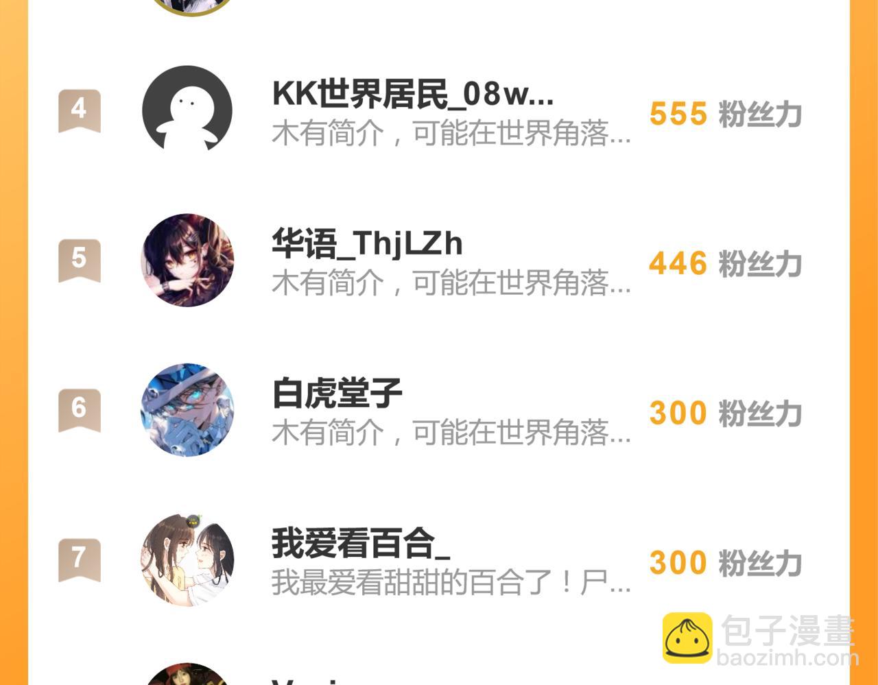 關於被班上綠茶威脅那件事 - 第三十九話 白妍(2/2) - 2