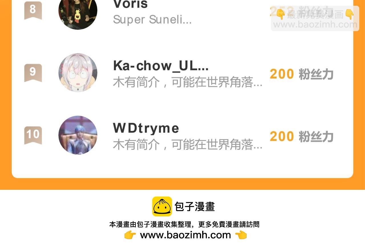 關於被班上綠茶威脅那件事 - 第三十九話 白妍(2/2) - 3