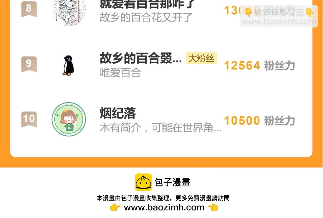 關於被班上綠茶威脅那件事 - 四十一話 誰生氣了？(2/2) - 4