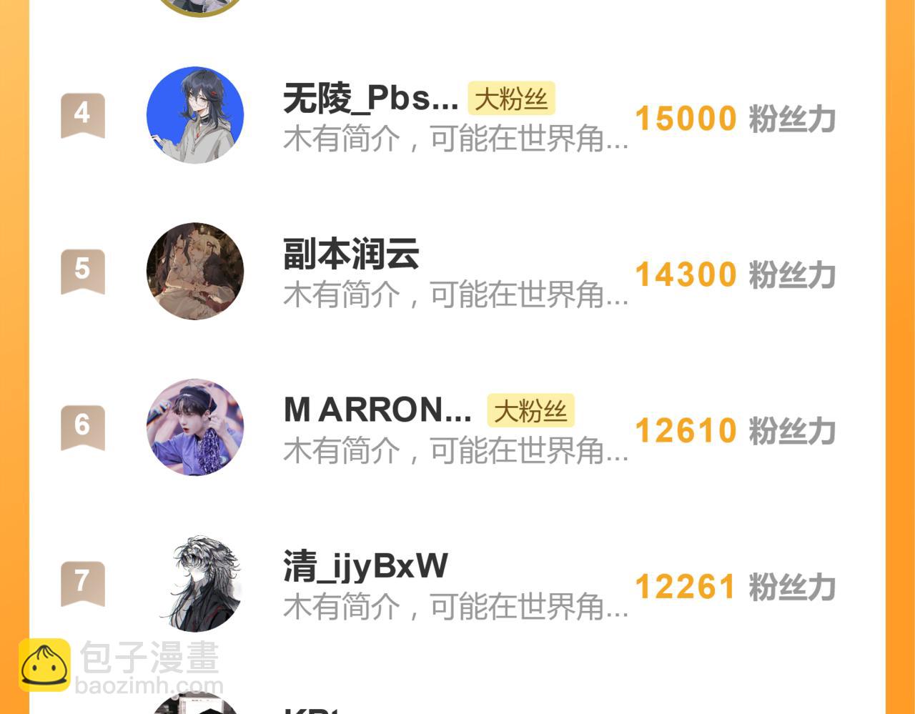 關於被班上綠茶威脅那件事 - 五十一話 慢慢的(2/2) - 2