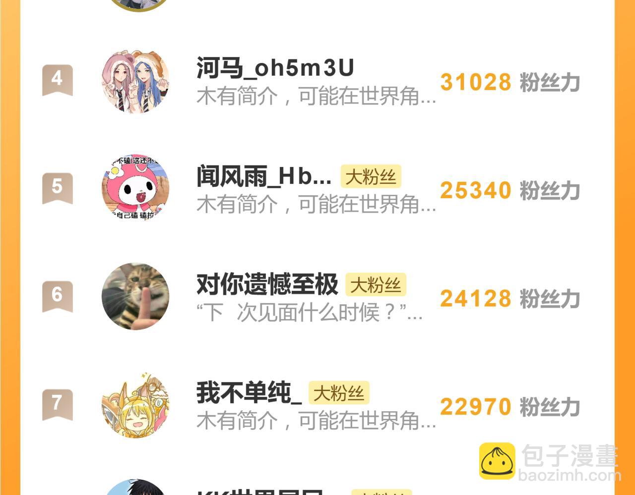 關於被班上綠茶威脅那件事 - 五十三話 爭吵(2/2) - 2