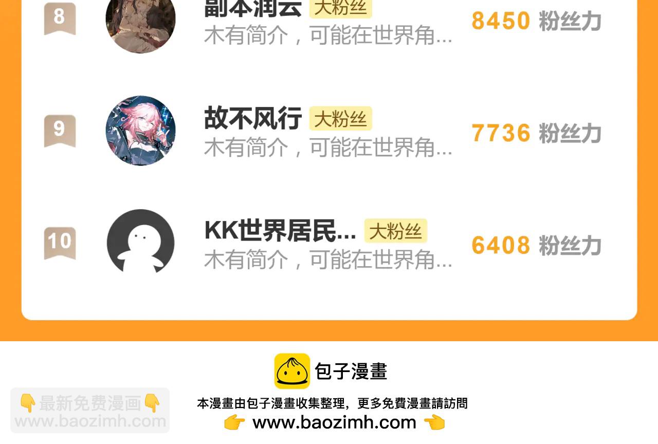 關於被班上綠茶威脅那件事 - 六十一話 陪一整天(2/2) - 3