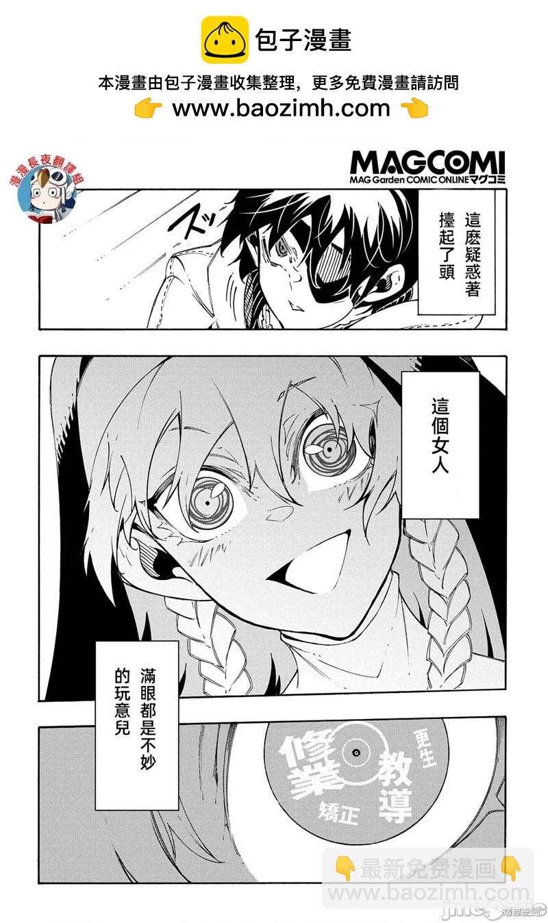 關於反覆被召喚這件事 - 第29話 - 2