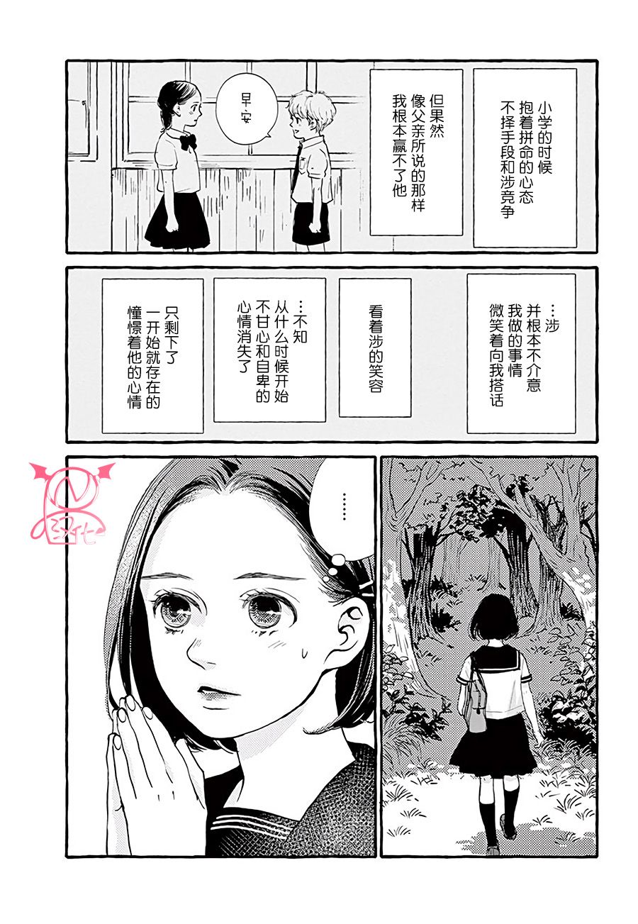 關於我和魔女的備忘錄 - 7話 - 5