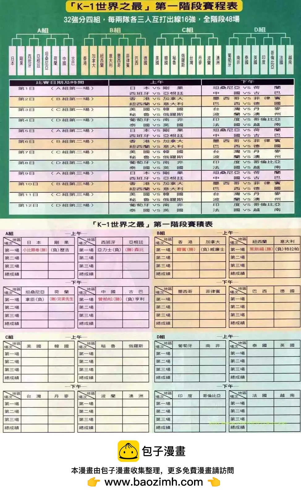 古惑仔 - 第876卷 - 5