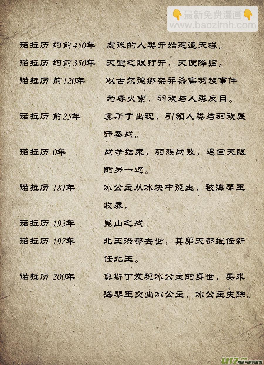 第四章 梦魇 上-第14话