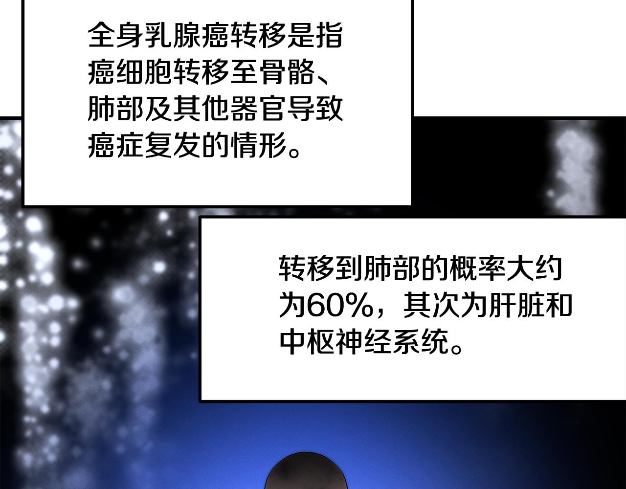 第66话 东春的预感(1/4)-第66话