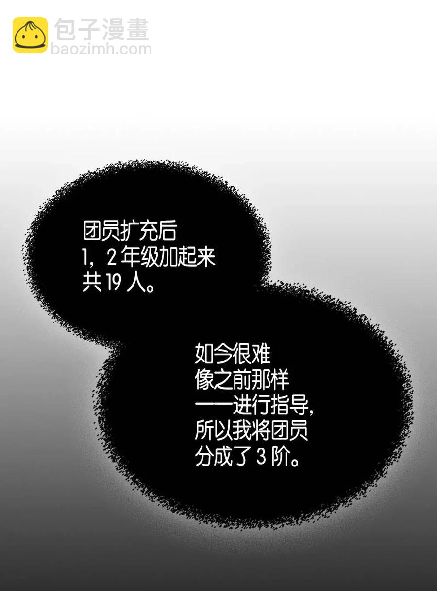 歸還者的魔法要特別 - 122 122(1/2) - 6