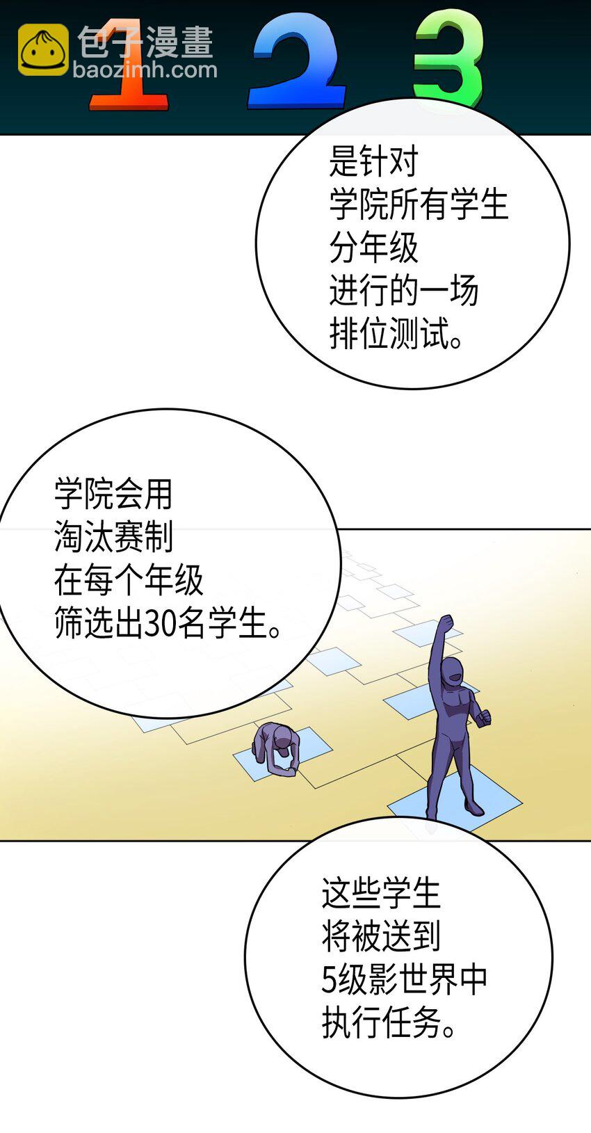 歸還者的魔法要特別 - 014 14(1/2) - 3