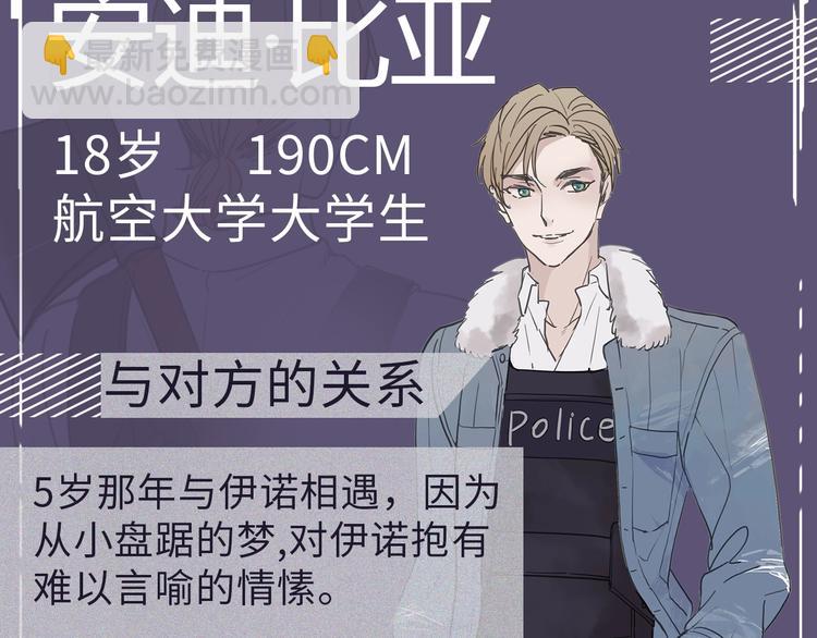 双男主档案-第2话