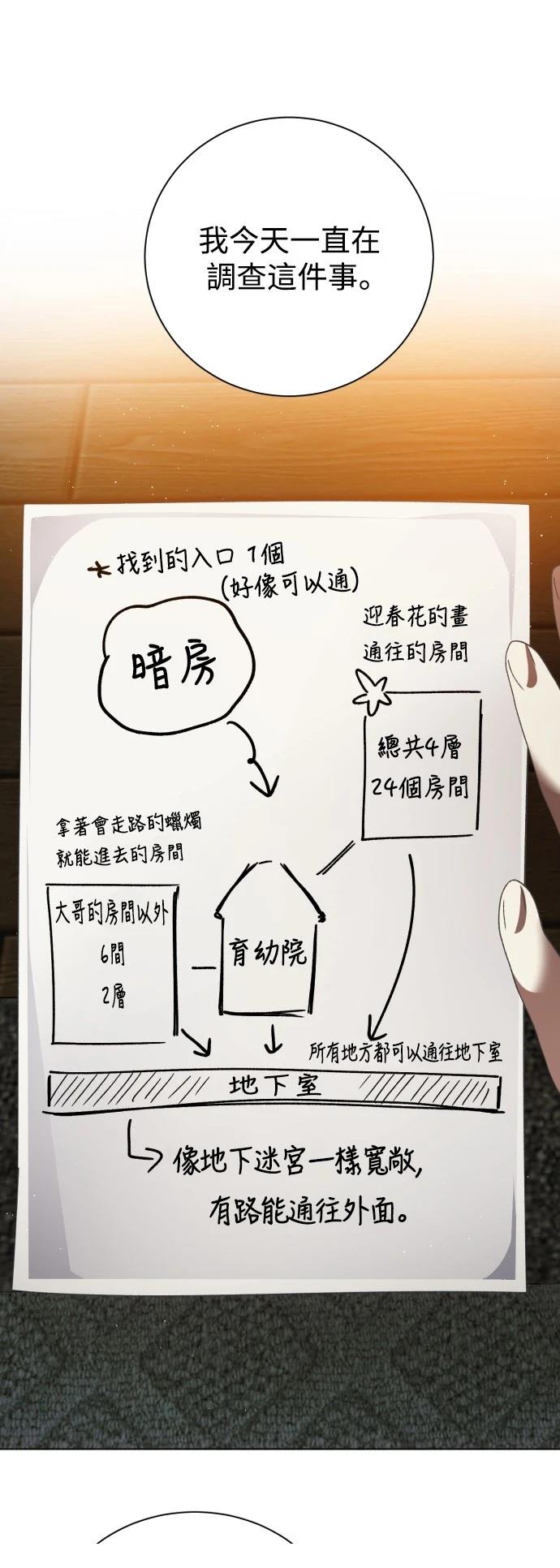 歸零遊戲 - 第410話 - 5