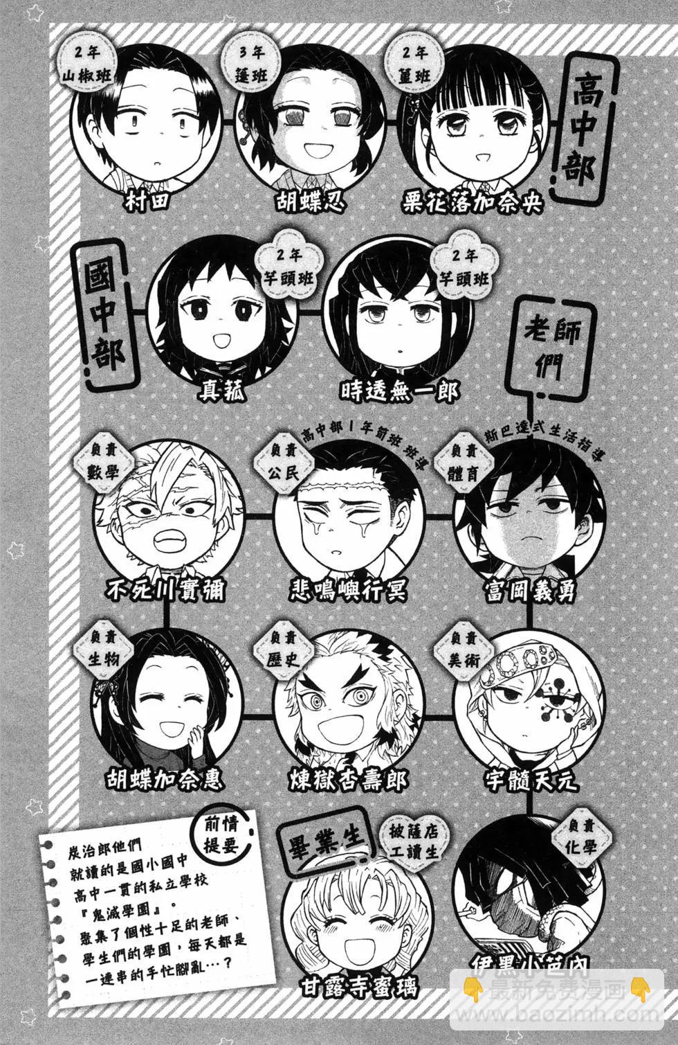 鬼滅學園！ - 第02卷(1/4) - 7